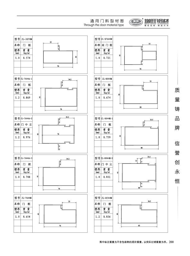 通用门料系列